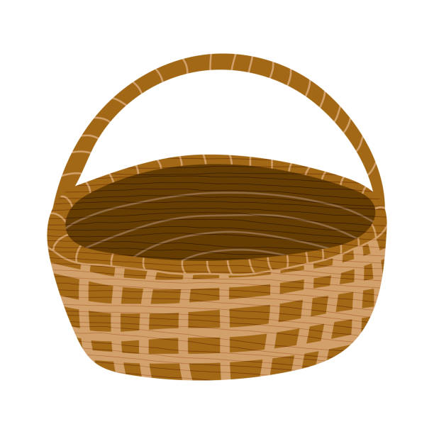 BASKET